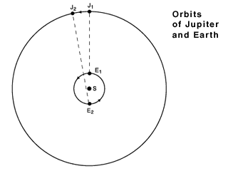 Roemer Moon Map