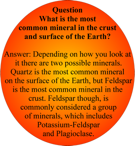 Geology Fact about the Most Common Mineral